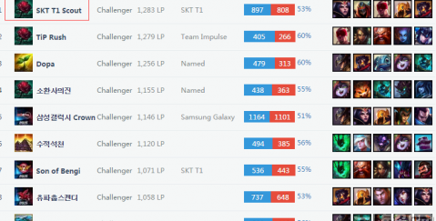 无论是在战 无论是在战