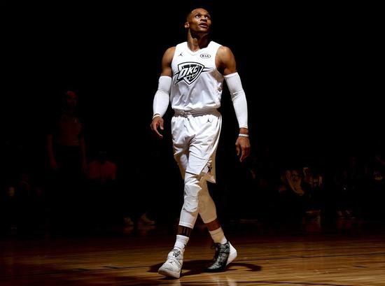 竞争力画像 竞争力画像