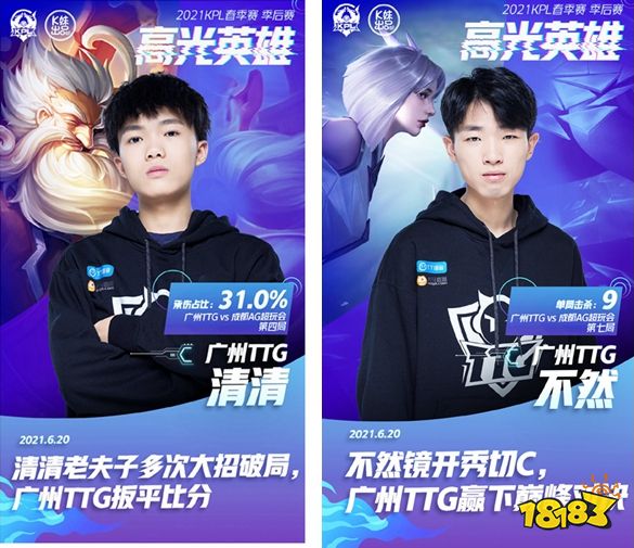他们凭借更
